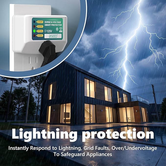 BSEED WiFi Smart Plug, Single Outlet Surge Voltage Protector with Light Indicator, APP Control, Energy Monitoring, 125V/1875W, FCC Listed, Wall Mount Power Suppressor for Refrigerator/TV/PC, 4 Pack