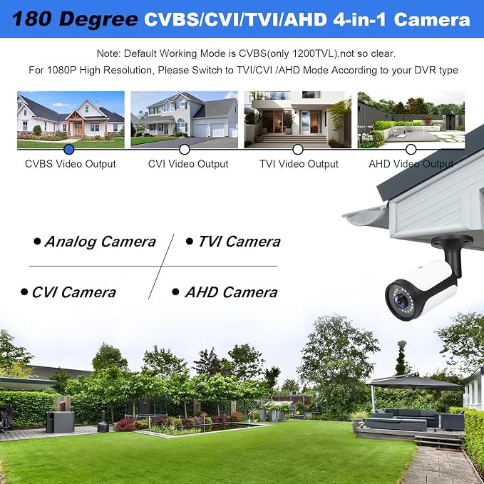 HD 180 Degree Wide Angle View 2.0MP 1080p Security Camera 4-in-1 CCTV Bullet Wired Cam BNC, AHD/TVI/CVI/CVBS, Analog Coax Coaxial Surveillance Video Add–On Camera for Indoor/Outdoor Use