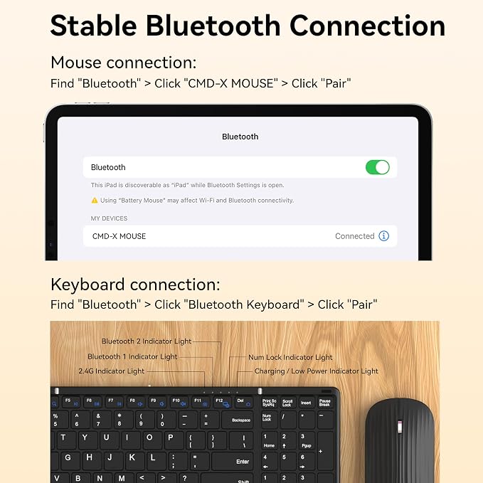 Gurjot Foldable Keyboard and Mouse, Folding Bluetooth Keyboard Combo, 2.4G + BT5.1, Full-Sized Portable Rechargeable Keyboard & Wireless Keyboard Mouse Set for Windows Android Mac iOS Business Travel