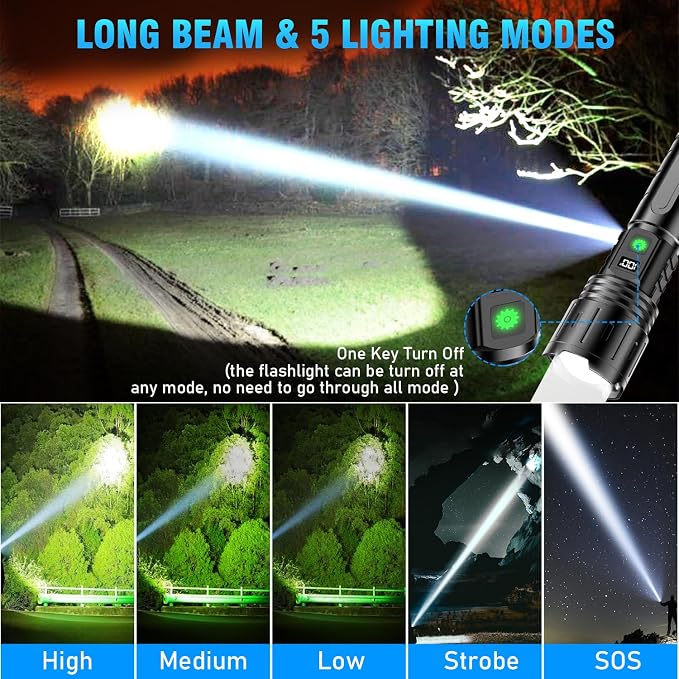Hoxida Flashlights 2000 High Lumens Rechargeable - 1500 Meters Long Beam Super Bright LED Flash Light with Power Display & IPX5 Waterproof for Camping, 20H Runtime,5 Modes,Zoomable with Belt Holsters