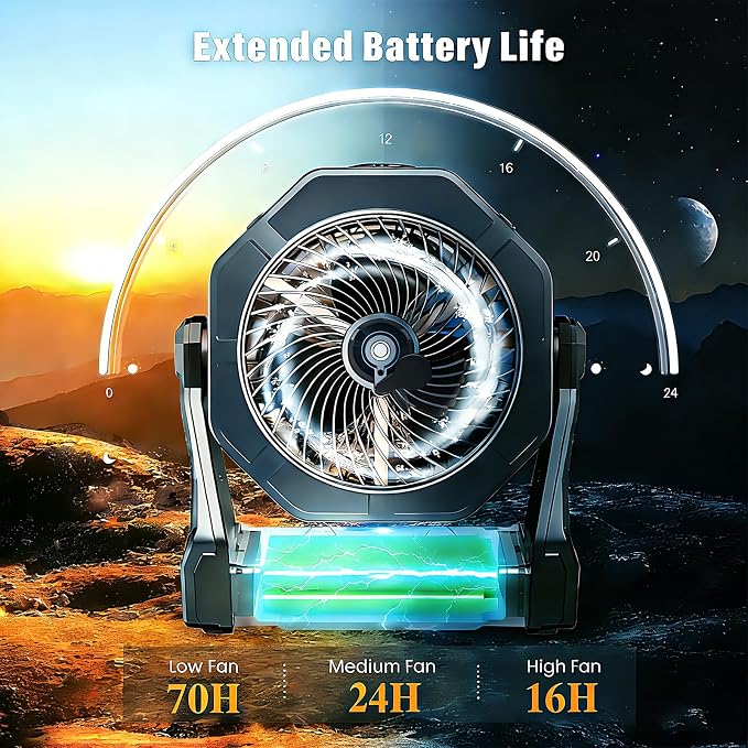 Ausic Misting Fan Portable, [Max 70H Runtime] Outdoor Cooling Camping Fans for Patio, Water Spray Mister Fan with Led Light, Beach Travel Camping Essential, 8 Inch Battery Operated Rechargeable Fan