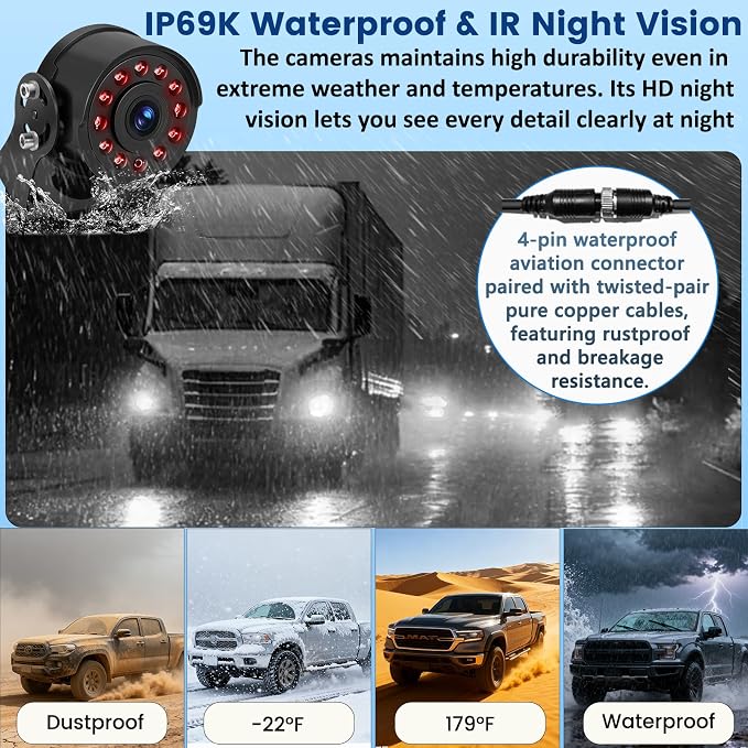 1080P 4-Wired Backup Camera System for Truck/RV Plug and Play, 9" HD Touch DVR Quad Split Monitor 4 Side Rear View Camera, 64GB Card Reverse Camera for Trailer/Tractor/Bus, Waterproof IR Night Vision