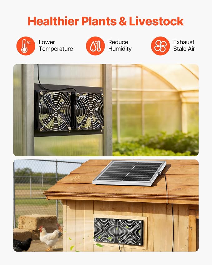 VEVOR Solar Powered Fan, 15W Solar Panel with 2 Fans, Adjustable Solar Panel Angle, 2668 RPM High-Speed, Flexible Installation, Fast Air Exchange for Greenhouse, Grow Tents, Chicken Coops, Shelters
