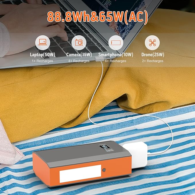ZeroKor Portable Power Bank with AC Outlet, 65W 110V Portable Laptop Charger Battery Bank 24000mAh External Battery Pack Backup Power Source for Outdoor Tent Camping RV Smart Devices Use