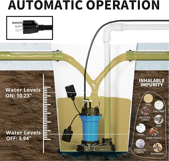 FOTING 3/4HP Submersible Sump Pump,4500 GPH Cast Iron Sewage/Effluent Pump,Automatic Tethered Float Switch,Septic Pump for Basement,Septic Tank,Basin,Sewage Well,1-1/2" NPT Discharge, Blue