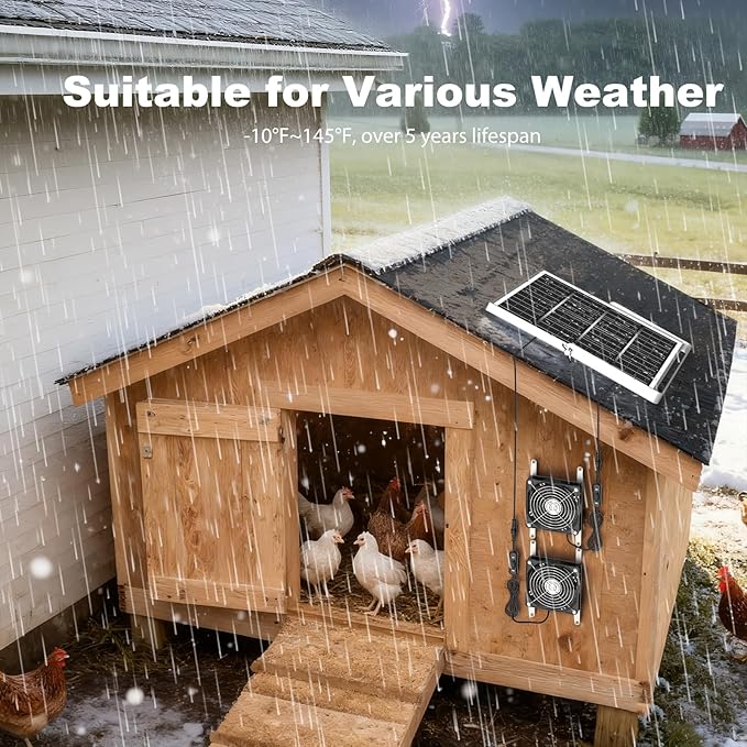 5.5" Solar Chicken Coop Fan 2 Kit, 20W Solar Powered Greenhouse Fan Outdoor Waterproof for Vent Exhaust & Intake, for Outside Shed Doghouse Ventilation Air Circulation Cooling, No Battery