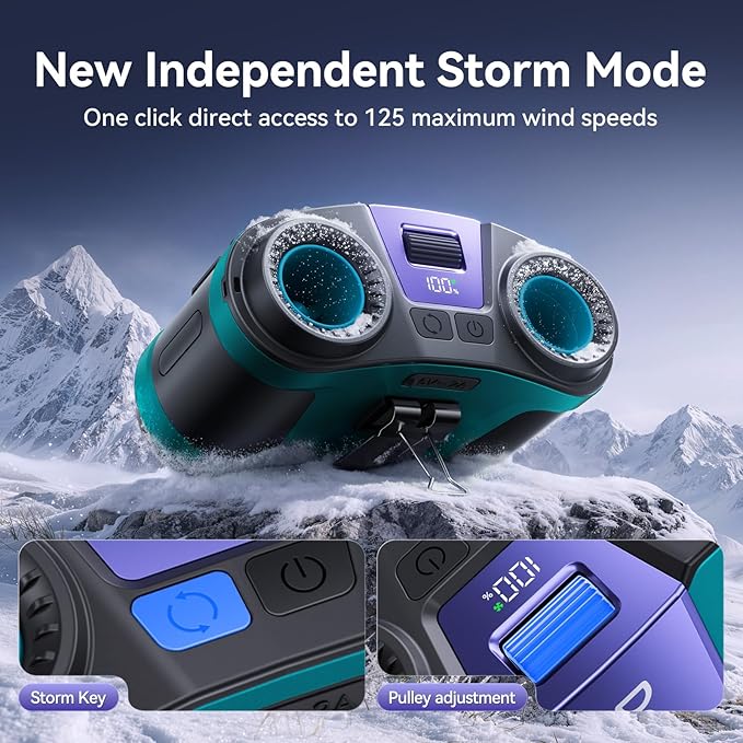 Doublepow 24000mAh Portable Waist Fan, Personal Fan, Dual Air Ducts Motors, 2026 Upgrade Equipped Charging Dock Storm Mode 1-100 Roller Adjustmen, Wearable Neck Clip On Belt, for Outdoor, Work (Blue)