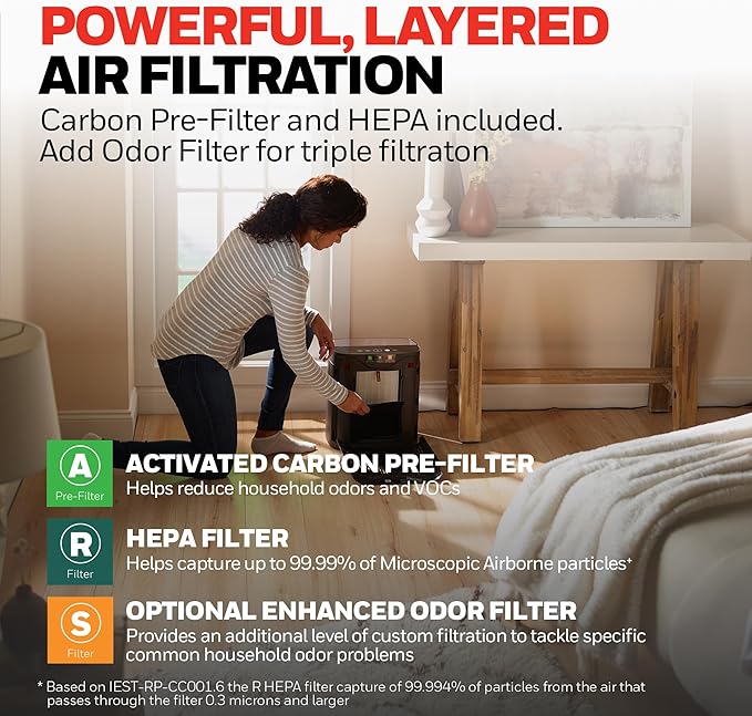 Honeywell Allergen Plus HEPA Air Purifier for Home, Large Rooms up to 900 Ft², Turbo Clean, HEPA Filter Reduces Dust, Pollen, Pet Dander, All Smoke Types, Odors, Black, HPA5100B