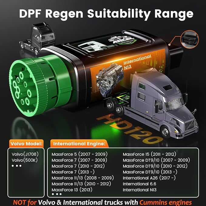 ANCEL HD120 Heavy Duty Truck Scanner with DPF Regen & Parked Regen for Volvo & International MaxxForce Engines, Bluetooth Full-System HDOBD/OBD2 Diesel Scanner, Lifetime Updates