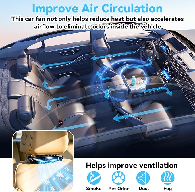 4PCS Car Seat Fan, Portable Car Fans for Backseat for Kids, USB Rechargeable Backseat Neck Cooling Air Conditioner Cooler Vent Clip on Fan with 3 Adjustable Wind Speeds Device for All Cars-Black