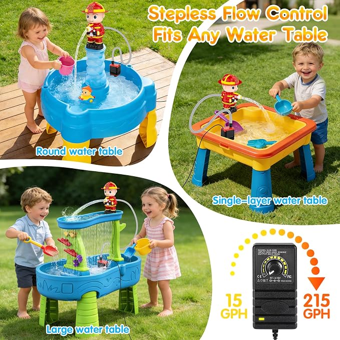 WITALENT Water Table Pump, Fireman Water Pump for Water Table for Kids Ages 3-5, Stepless Adjustable Water Flow，Safe Plug-in Use, Long Cord, Magnetic Base, No Drilling, NOT Included Water Table