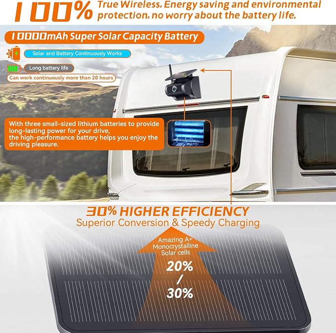 Wireless Backup Camera Magnetic Solar: Install-Free Bluetooth Strong Signal - 5in 1080P Scrath-Proof Rechargeable Wireless Rear View Camera for Trucks RVS Trailer Cars A26