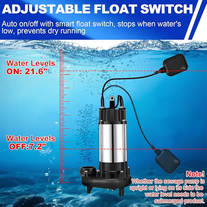 1 HP Sewage Grinder Pump, 115V Grinder sump pump, Stainless Steel, Automatic Float Switch, Cast Iron Impeller, 2'' Npt Discharge, Sewage Pumps for Basement, Sump Basin, Sewage Well