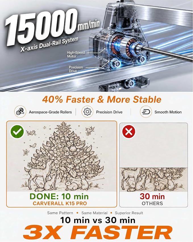 Laser Engraver 12W Laser Engraving Machine for Wood Metal Acrylic Glass Stone, DIY CNC Portable Laser Cutter 7.9" x 11.8" (Near A4) Offline Engraving Carverall K15 Pro Silvery, 12000mW, Class 1