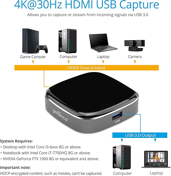 gofanco USB 3.0 HDMI Video Capture Device – Capture, Stream, Share Gameplay, Game Capture, up to 4K @30Hz and 1080p @120Hz, Low Latency for Xbox, PS, Nintendo Game Consoles (CaptureHD4K)