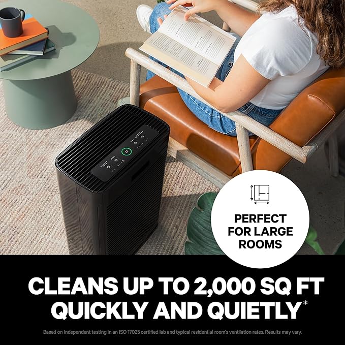 PuroAir 400 HEPA Air Purifier Large Room Air Cleaner up to 2,000 Ft² - HEPA CarbonTech Filter up to 500X Stronger - Air Quality Sensor, Auto & Quiet Sleep Modes - Air Purifiers for Large Rooms