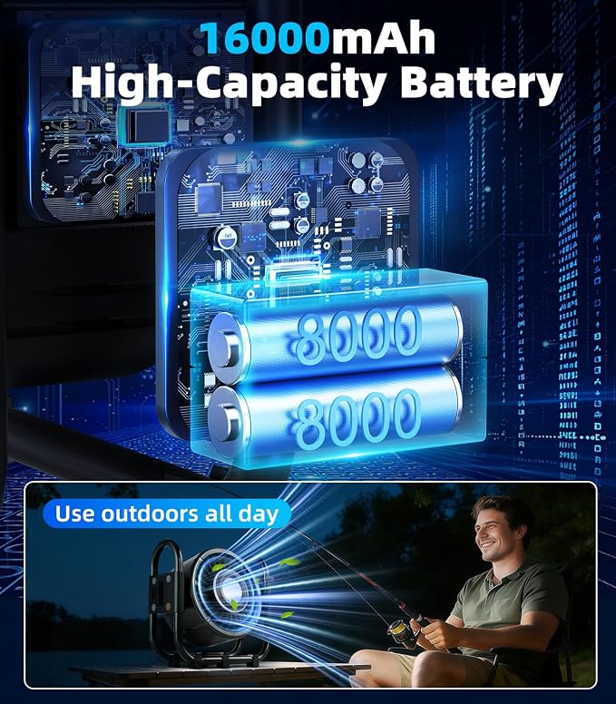 Rechargeable Auto-Oscillating Fan, 16000mAh Battery Powered Portable Outdoor Fan with 6-Speeds & LED/RGB Lights, 120° Rotating Tent Fan for Camping, RV, Patio, and Jobsite