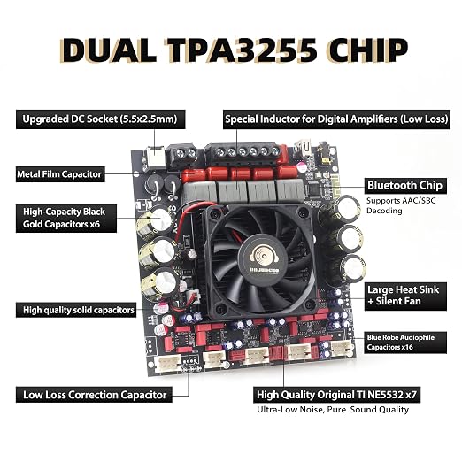 S600X-W Power Amplifier Board Bluetooth5.2 TPA3255 Chip with Subwoofer 2.1 Channel 300W×2+600W (S600X-W)