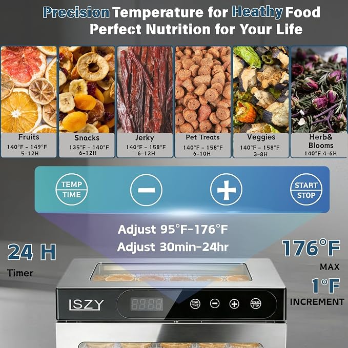 Food Dehydrators, 8 Trays Dehydrator Machine for Jerky, 24H Timer 176°F Temperature Control 800W Powerful Food Dryer Dehydrator for Beef Meat,Fruit,Herb,Mushroom,Dog Treats (8 Trays)