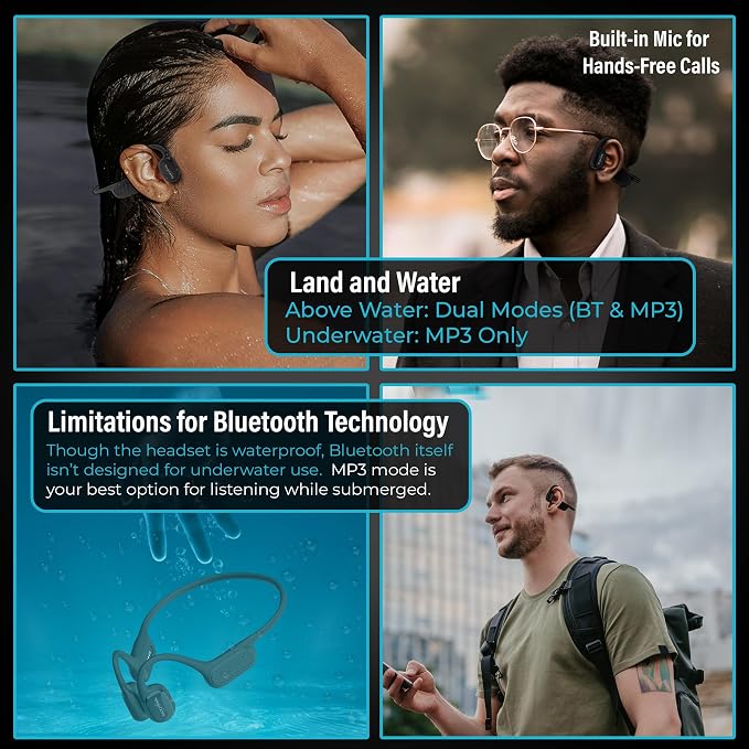 Bone Conduction Swimming Headphones, IP68 Waterproof Bluetooth & 64GB MP3 Player, Open-Ear Water Headphones for Swimming with Mic, Secure Fit, Great for Running, Cycling, and Workouts