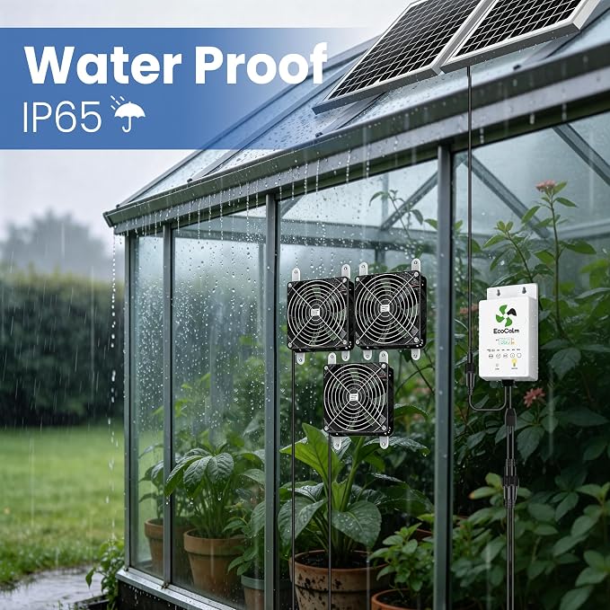 Solar Fan for Greenhouse with Battery and Adjustable Thermostat, Solar Powered Fan with 2PCS 20W Bifacial Solar Panel & Triple 5.5" Fans Kits