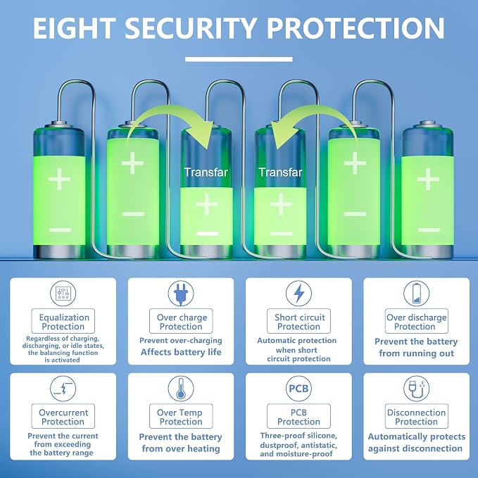 JK BMS Smart BMS 3S-8S 100A 1A Active Balancer JK-B1A8S10P-HCRPB | JK BMS for LiFePO4 Li-ion LTO batteries with Bluetooth RS485 CAN parallel function alarm and multi protection