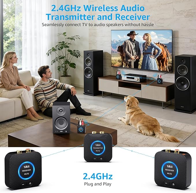 1Mii 2.4GHz (1 TX+2 RX) Wireless Audio Transmitter Receiver Set for TV, 25ms Low Latency RCA AUX Wireless Audio Adapter Kit for Projector/PC/Home Stereo/Powered Speaker/Amplifier/Soundbar