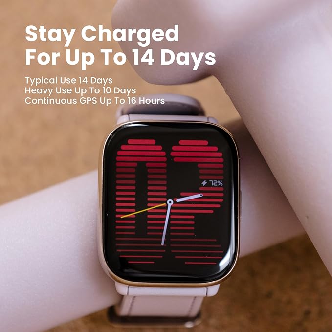 Amazfit Active Smart Watch 42mm, AI Fitness Tracker & Sleep Coach, GPS, Amazon Alexa Built-in, Bluetooth, 14-Day Battery, 120+ Sports Modes, Android & iPhone, Black