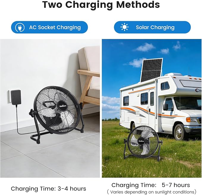 12'' Solar Powered Fan with 35W Solar Panel, Rechargeable Battery Operated Floor Fan with 23FT Cable, Cordless Portable Outdoor Fans for Home, Camping, Chicken Coop, Greenhouse, Power Outages