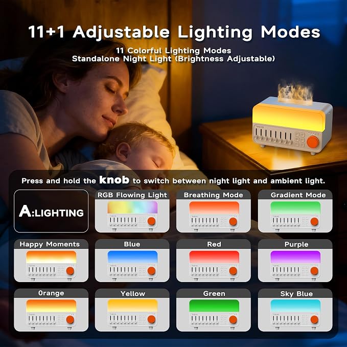 TMEHM 4-in-1 Sleep Sound Machine with White Noise & Aroma Diffuser | Bluetooth Speaker, Night Light & 8 Nature Sounds with Timer for Baby, Kids and Adults