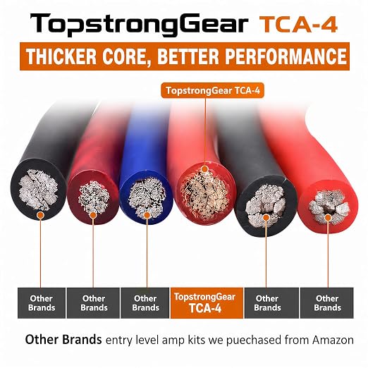 TOPSTRONGGEAR 4 Gauge Wire for Automotive Power Ground, Car Audio, Car Amplifier, RV, Amp, CCA Automotive Wire, Battery Cable, Wiring Kit (25FT Each Black/Red with 20PCS Lugs, 20 Heat Shrink Wrap)