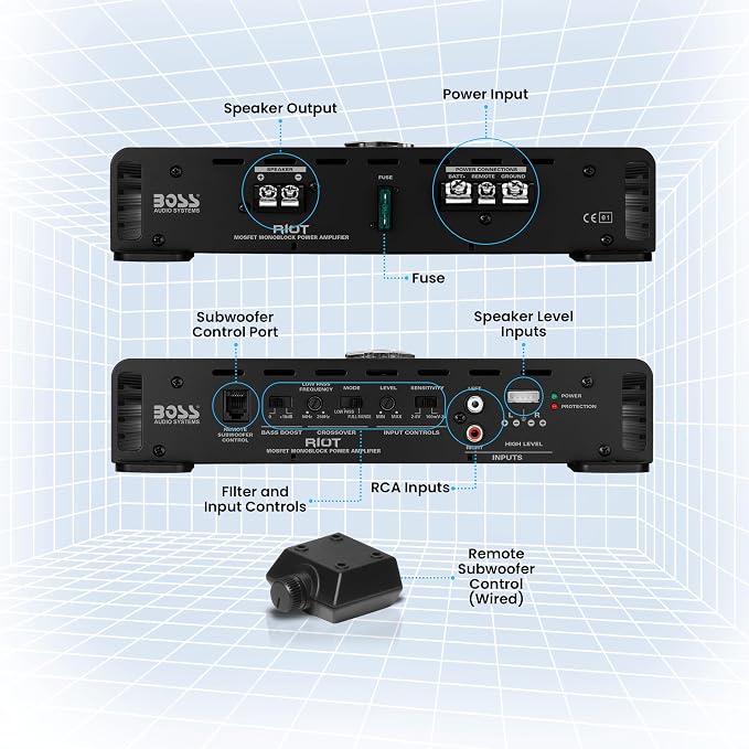 BOSS Audio Systems R1100M-S Monoblock Car Amplifier - 1100 High Output, 2-8 Ohm Stable, Low/High Level Inputs, Low Pass Crossover, MOSFET Power Supply