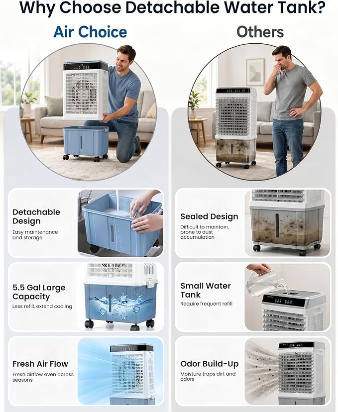 Air Choice Swamp Cooler, 3000CFM 31" Evaporative Air Cooler, 5.5Gal Removable Tank & 4 Ice Box, 120° Oscillation, 3 Speeds, Remote, 12H Timer, 3-in-1 Air Cooling Fan for Outdoor, Office, Bedroom, Blue