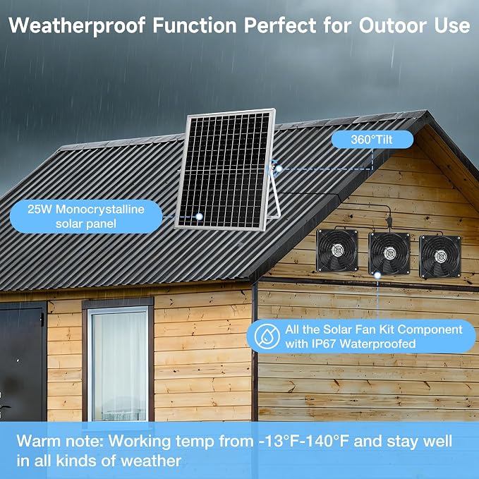 Fanspex 5.5" Solar 3 Fan Kit, IP67 Waterproofed Solar Powered Fan for Intake or Exhaust Air, Ventilation & Cooling