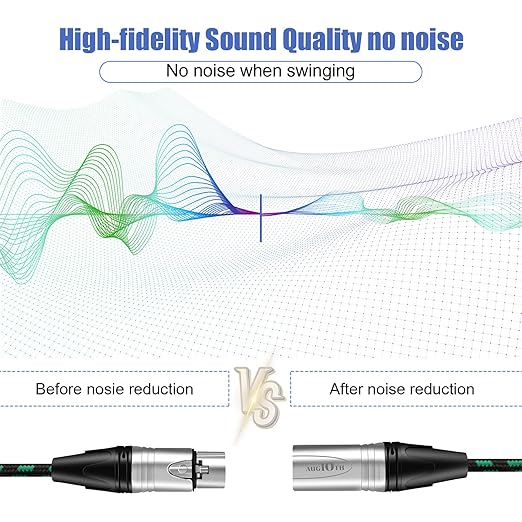 XLR Pro Mic Cable 25 ft 7.5 Meter Male to Female XLR Cables 3-pin Green Balanced Shielded Microphone Cord for Amplifier Mixer,Speaker Systems,Recording Studio