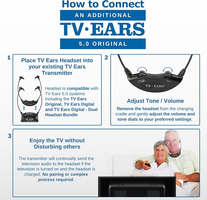 TV · EARS Additional Wireless Headset Compatible with all 5.0 Analog and Digital TV Ears Headset Systems, Ideal for Seniors & with Hearing Difficulties