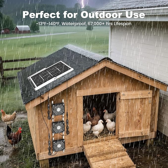New 5.5" Solar Chicken Coop Fan 3 Kit, 35W Solar Powered Exhaust and Intake Greenhouse Fan Outdoor Waterproof, 16.5ft Cord, Strong Airflow, for Shed Air Circulation and Ventilation, No Battery