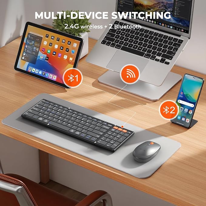 MEETION Foldable Keyboard and Mouse, Portable Folding Wireless Keyboard Mouse, Full Size Rechargeable 2.4G+Dual Bluetooth Keyboards for Business Travel, for Windows/Mac/iOS/Andriod, iPad/Laptop