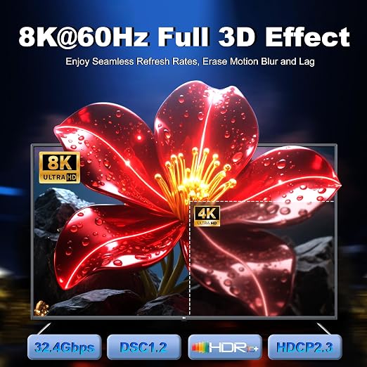 DisplayPort to HDMI 2.1 Cable 10FT 8K@60Hz 4K@120Hz Uni-Directional DP (Source) to HDMI (Display) Braided Cord Supports HDCP 2.3 HDR10 Display Port for AMD,NVIDIA,and PC