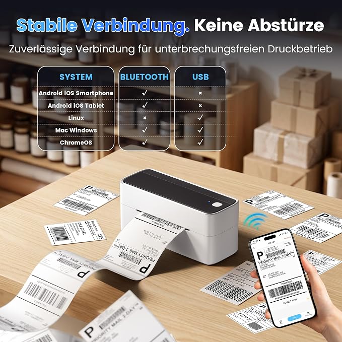 Phomemo High-Speed Shipping Label Printer 220mm/s - 4X6 Wireless Thermal Label Printer for Small Business, Compatible with iPhone, Android, Shopify, Amazon, USPS, Black