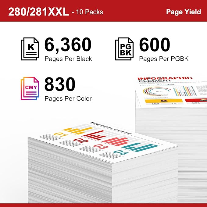 280 281 TR8620a Ink Cartridges High Yield Replacement for Canon PGI-280XXL CLI-281XXL 280XXL 280 281 XXL for Color Printer Pixma TR8600 TR8622a TR8620 TR8520 TS9120 TS9521c TS6120 TS8220 ink 10-Pack