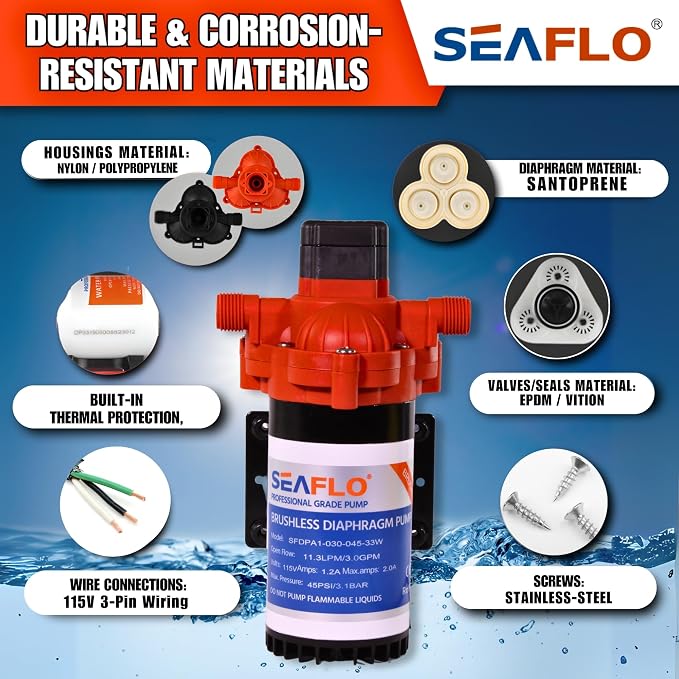 SEAFLO 33W Series 115V AC, 3.0 GPM, 45 PSI Brushless Automatic Demand Diaphragm Water Pressure Pump – Ultra Quiet Operation, Self-Priming, Overload Protection, NSF & UL Certified- 4 Year Warranty!