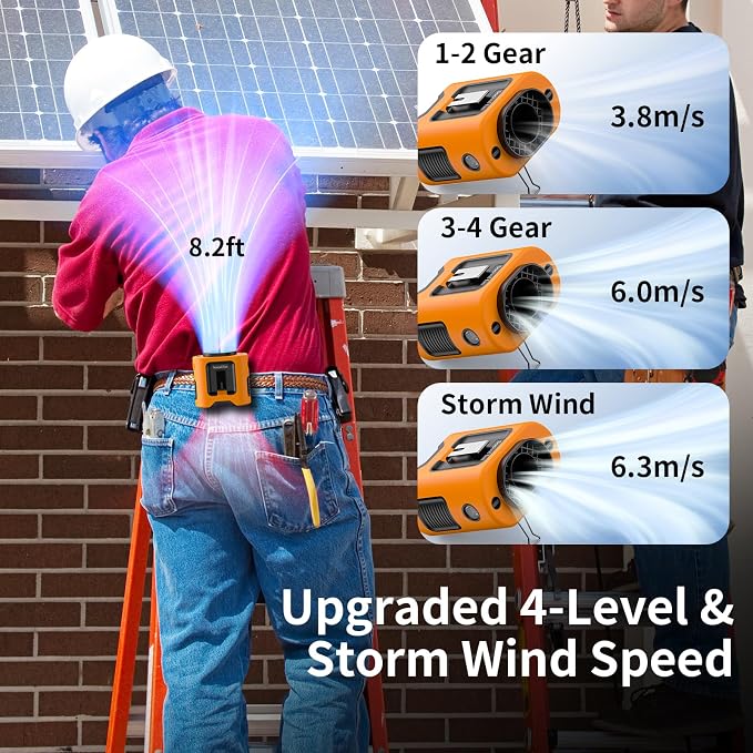 Socool 14500mAh Portable Waist Fan with 360 Rotation, Rechargeable Mini Personal Clip On Belt Shirt Fan 67Hrs Cooling Wearable Hanging Neck Fans with 5 Speeds & LED Light For Outdoor Working Jobsite