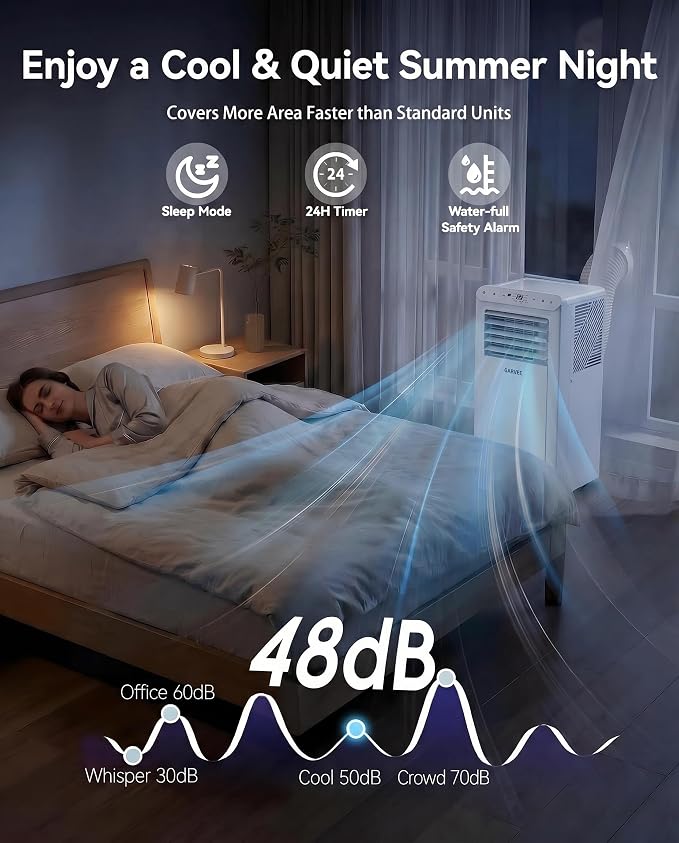 Garvee 8000 BTU Portable Air Conditioners,Up to 350 Sq.Ft. Remote Control 48dB Portable AC Unit, Dehumidifier, Fan, Sleep, 24H Timer&Installation Kit, DOE Certified, Ceer 6.2,White+White Panel