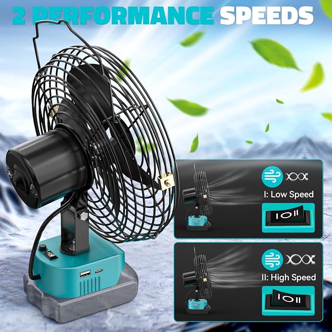 Ecarke 8 Inch Cordless Jobsite Fan Compatible with Makita 18V (Tool Only) 2-Speed Powerful Cooling Fans Portable Battery Fans for Garage Construction Jobsite Camping Fan