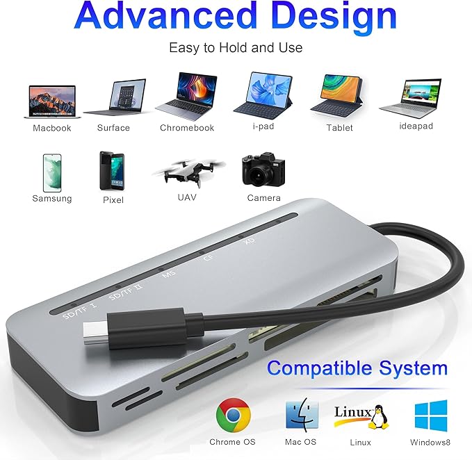 USB C Memory Stick Pro Duo Card Reader 5Gbps - 7in1 XD Card Reader, SD Card Reader USBC for SD/TF/CF/XD/MS, High Speed Aluminum Multi Card Reader for Camera, Phone 15 16, Tablet, Laptop, Android