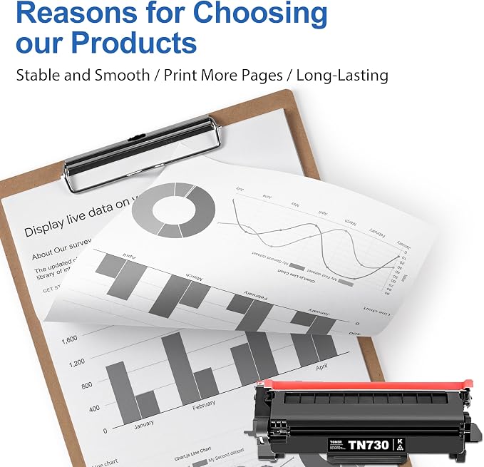 TN730 TN-730 Toner Cartridge 2-Pack Replacement for Brother TN730 Toner Cartridge - Black DCP-L2550DW MFC-L2710DW MFC-L2750DW HL-L2350DW HL-L2370DW HL-L2395DW HL-L2390DW Printer