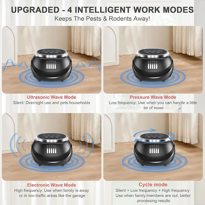 2026 Upgraded Ultrasonic Rodent & Pest Indoor Repeller - Stronger Driving Force, Repellent for Mouse, Rats, Squirrels, Bats, Roaches, Spiders & Bugs | Plug-in Control, 4 Modes, Covers 1300 Sq Ft