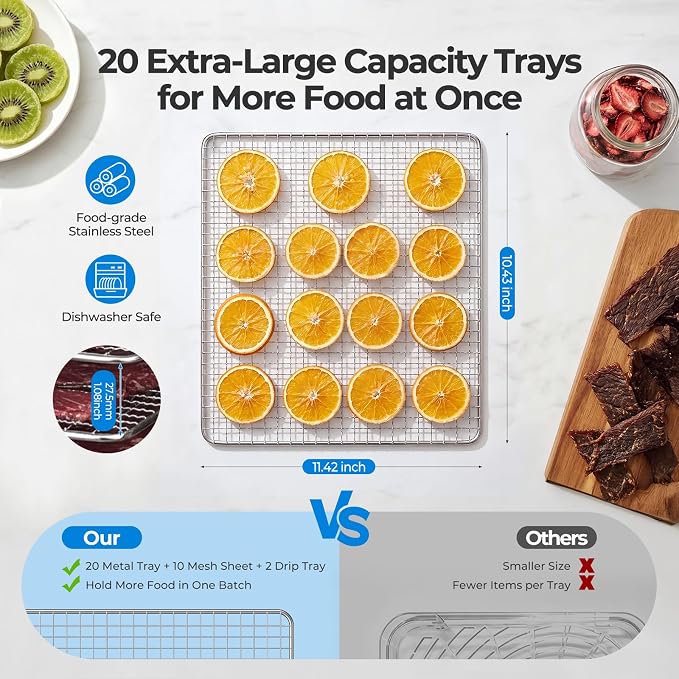 OSTBA Dual Zone Food Dehydrator, 20 Stainless Steel Trays, 1300W Dual Layer Food Dryer, 180℉ Adjustable Temp, 48H Digital Timer, 10 Presets for Jerky, Meat, Fruit, Herbs, Home & Commercial Use
