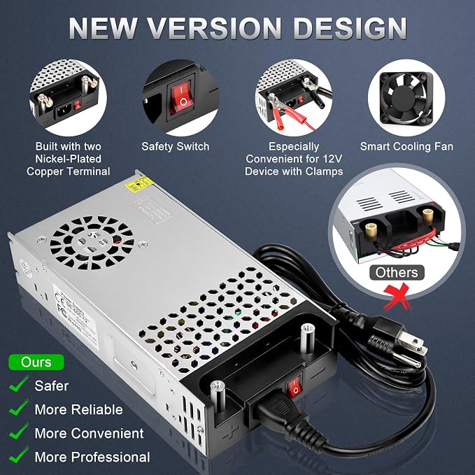 inShareplus 12V 500W New Version AC to DC Converter, 120V to 12V Power Supply, Switching Transformer for RV, LED Strips, Car Stereos, LCD Monitors, Computer Projects